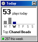 The Today widget: 53 plays today, this week's plays as bars from Monday to Sunday with today in blue, the week's top artist, and 287 plays this week